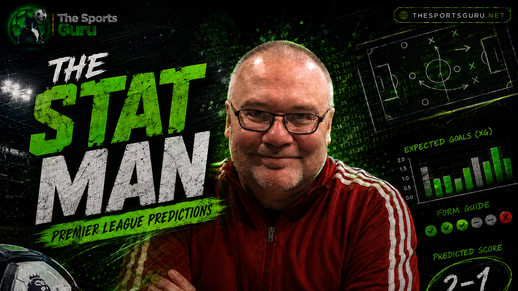 The Stat Man: Adrian Dane in front of an expected goals chart, a form guide and a predicted score