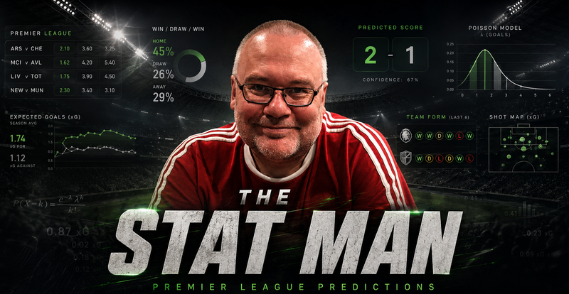 The Stat Man's Premier League Matchweek Two