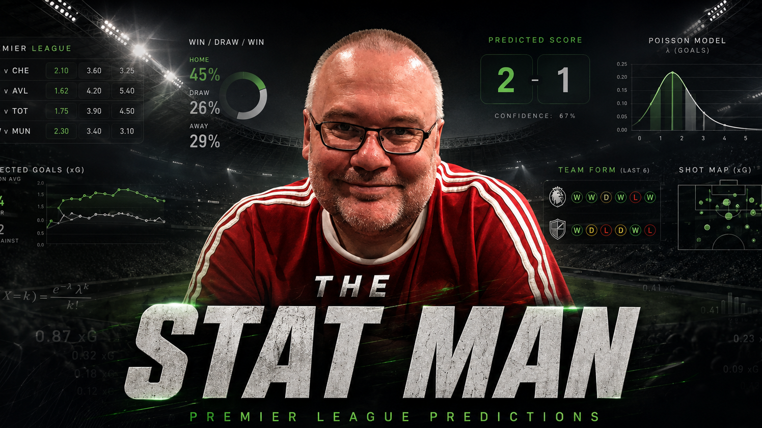 The Stat Man branded artwork